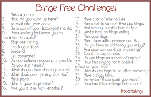 toethefinishline:

Binge Free Challenge!
This is my full BED…