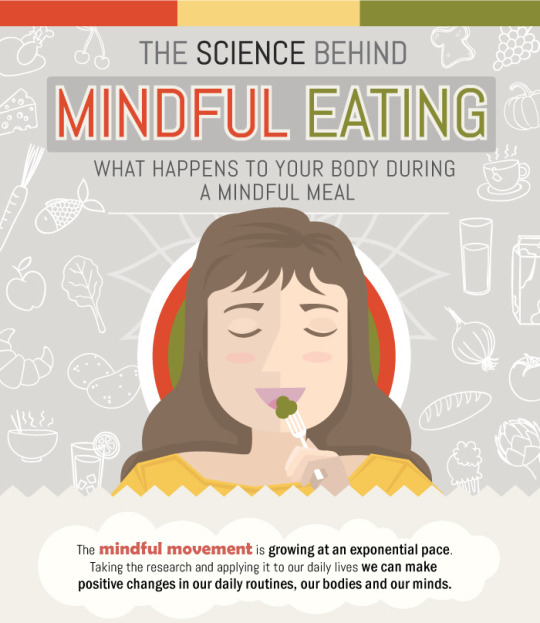 Mindful eating infographic